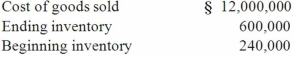 <strong>A U.S. company's foreign subsidiary had the following amounts in stickles (§), the functional currency, in 2013: The average exchange rate during 2013 was §1 = $.96. The beginning inventory was acquired when the exchange rate was §1 = $1.20. The ending inventory was acquired when the exchange rate was §1 = $.90. The exchange rate at December 31, 2013 was §1 = $.84. At what amount should the foreign subsidiary's cost of goods sold have been reflected in the 2013 U.S. dollar income statement?</strong> A) $11,253,600. B) $11,577,600. C) $11,520,000. D) $11,613,600. E) $11,523,600.