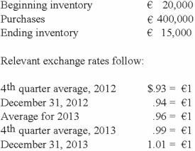 <strong>Esposito is an Italian subsidiary of a U.S. company. Esposito's ending inventory is valued at the average cost for the last quarter of the year. The following account balances are available for Esposito for 2013: Compute the cost of goods sold for 2013 in U.S. dollars using the temporal method.</strong> A) $376,650. B) $387,750. C) $388,800. D) $400,950. E) $409,050.