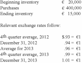 <strong>Esposito is an Italian subsidiary of a U.S. company. Esposito's ending inventory is valued at the average cost for the last quarter of the year. The following account balances are available for Esposito for 2013: Compute ending inventory for 2013 under the temporal method.</strong> A) $13,950. B) $14,100. C) $14,400. D) $14,850. E) $15,150.