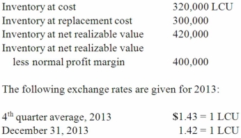 <strong>A foreign subsidiary uses the first-in first-out inventory method. The following inventory balances are given at December 31, 2013 in local currency units (LCU): Compute the December 31, 2013, inventory balance using the current rate method.</strong> A) $454,400. B) $457,600. C) $596,400. D) $568,000. E) $426,000.