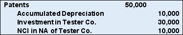 <strong>The following information applies to Questions 39-40 On January 1, 20X8, Ramon Corporation acquired 75 percent of Tester Company's voting common stock for $300,000. At the time of the combination, Tester reported common stock outstanding of $200,000 and retained earnings of $150,000, and the fair value of the noncontrolling interest was $100,000. The book value of Tester's net assets approximated market value except for patents that had a market value of $50,000 more than their book value. The patents had a remaining economic life of ten years at the date of the business combination. Tester reported net income of $40,000 and paid dividends of $10,000 during 20X8. Based on the preceding information,which of the following is an consolidating entry needed to prepare a full set of consolidated financial statements at December 31,20X8:          </strong> A) Choice A B) Choice B C) Choice C D) Choice D <div style=padding-top: 35px> 