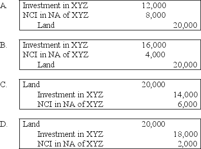 <strong>Which worksheet consolidating entry will be made on December 31,20X9,if XYZ Corporation had initially purchased the land for $50,000 and then sold it to ABC on July 15,20X8,for $70,000? </strong> A) Option A B) Option B C) Option C D) Option D