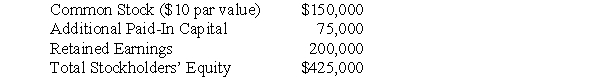 <strong>Ceafoam Corporation acquired 80 percent of Trump Corporation's common stock on March 31, 20X4 for $360,000. At that date, the fair value of the noncontrolling interest was $90,000. On January 1, 20X4, Trump reported the following stockholders' equity balances: Trump reported net income of $100,000 in 20X4, earned uniformly throughout the year, and declared and paid dividends of $40,000 on December 31, 20X4. Ceafoam reported retained earnings of $500,000 on January 1, 20X8, and had 20X4 income of $200,000 from its separate operations. Ceafoam paid dividends of $50,000 on December 31, 20X4. Ceafoam accounts for its investment in Trump Corporation using the fully adjusted equity method. Based on the information provided,what is the consolidated income to the controlling interest reported for the year 20X4?</strong> A) $275,000 B) $280,000 C) $260,000 D) $200,000