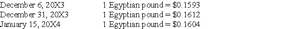 <strong>Highland Company sold goods to an Egyptian company for 350,000 Egyptian pounds on December 6, 20X3, with payment due on January 15, 20X4. The exchange rates were as follows: Based on the preceding information,what is Highland's overall net gain or net loss from its foreign currency exposure related to this transaction?</strong> A) $280 loss B) $302 loss C) $385 gain D) $665 gain