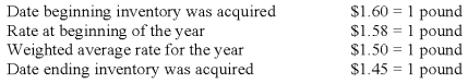 The British subsidiary of a U.S.company reported cost of goods sold of 75,000 pounds (sterling)for the current year ended December 31.The beginning inventory was 10,000 pounds,and the ending inventory was 15,000 pounds.Spot rates for various dates are as follows: Assuming the dollar is the functional currency of the British subsidiary,the remeasured amount of cost of goods sold that should appear in the consolidated income statement is: