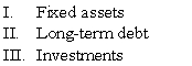 <strong>In accounting for governmental funds,which of the following items could appear only on government-wide financial statements? </strong> A) I only B) I and II C) I and III D) I, II, III