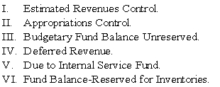 <strong>Which accounts described below would have non-zero balances after the accounts are closed in the general fund of a state or local government? </strong> A) I, II, III. B) I, II, IV. C) IV, V, VI. D) III, IV, V.