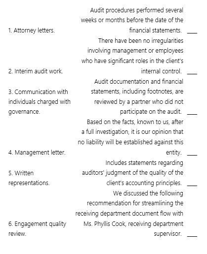 Match each statement or description with the term to which it is most likely related.Each term is associated with only one statement.