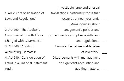 For each of the following statements or phrases,Match the professional standard to which it relates.  <div style=padding-top: 35px> 