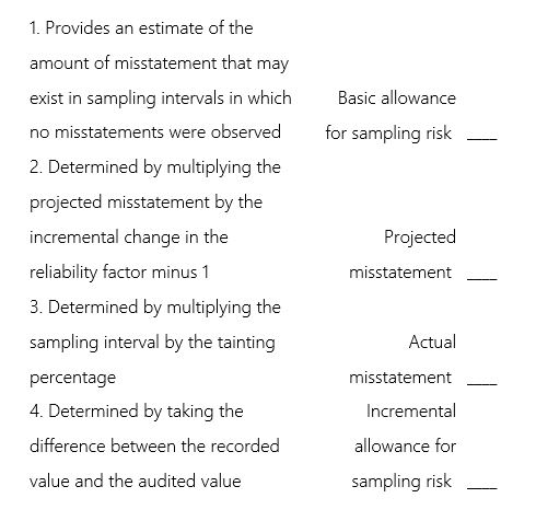 The following are descriptions of components of the upper limit on misstatement.Using the correct letter,indicate which component is most closely associated with the description.Each component is associated with only one description.