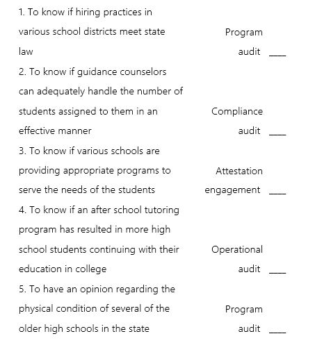 The state Department of Education needs to have audits for various reasons.For each reason,indicate the related type of engagement or practice that would most likely be performed.