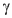 <strong>Which of the following symbols is used to reflect Goodman and Kruskal's gamma?</strong> A)   B)   C)   D)   E)   <div style=padding-top: 35px> 