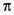 <strong>Which of the following symbols is used to refer to the sample standard deviation?</strong> A) p B) C) D) E) s