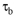 <strong>Which ordinal measure is a refinement of gamma for ordinal data that considers tied pairs?</strong> A) B) C) D) E)