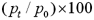 <strong>If p<sub>t</sub> is the price of good X in period t,and p<sub>0</sub> is the base period price,which of the following is the equation for a simple price index for good X?</strong> A) . B) . C) . D)