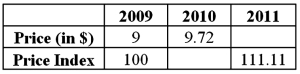 <strong>Exhibit 19-3.Consider the following information about the price and the price index of a popular book over three years. Refer to Exhibit 19-3.What was the price index for this book in 2010?</strong> A)72 B)92.59 C)107.2 D)108