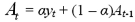 <strong>Which of the following formulas is used to make forecasts using the exponential trend model?</strong> A) B) C) D)