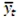 <strong>When a time series is analyzed by the model and the trend component T<sub>t</sub> is set to be the centered moving average ,which of the following remains to be estimated?</strong> A) B) C) D)