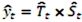 <strong>Using the decomposition model ,forecasts are made by _______,where and represent the estimated trend and the (adjusted)seasonal index for period t,respectively.</strong> A) B) C) D)