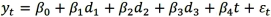<strong>Which model is considered for a quarterly time series that seems to change on average by a fixed amount and seems to have seasonality?</strong> A) B) C) D)