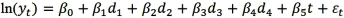 <strong>Which model is considered for a quarterly time series that seems to change on average by a fixed amount and seems to have seasonality?</strong> A) B) C) D)