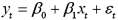 If T denotes the number of observations,which of the following equations represents the one-step-ahead forecast for the model ?