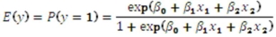 To estimate this probability,she decided to use the logistic model: , where, y = a binary response variable with value 1 corresponding to a default,and 0 to a no default, x<sub>1</sub> = the ratio of the credit card balance to the credit card limit (in percent), x<sub>2</sub> = the ratio of the total debt to the annual income (in percent). Using Minitab on the sample data,she arrived at the following estimates: Note: The p-values of the corresponding tests are shown in parentheses below the estimated coefficients. Refer to Exhibit 17.9.Assuming the debt ratio 30%,compute the increase in the probability of defaulting when the balance ratio goes up from 5% to 15%.