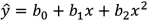 <strong>What is the effect of b<sub>2</sub> < 0 in the case of the quadratic equation ?</strong> A)The curve is U-shaped. B)The curve is inverted U-shaped. C)The curve is a straight line. D)The curve is not a parabola.