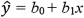 <strong>For the logarithmic model y = β<sub>0</sub> + β<sub>1</sub>ln(x)+ ε,the predicted value of y is computed by:</strong> A) B) C) D)