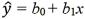 <strong>For the log-log model ln(y)= β<sub>0</sub> + β<sub>1</sub>ln(x)+ ε,the predicted value of y is computed by:</strong> A) B) C) D)