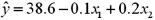 with .Also, evaluated at and is 2.8. a.Construct a 95% confidence interval for if x<sub>1</sub> equals 40 and x<sub>2</sub> equals 30. b.Construct a 95% prediction interval for y if x<sub>1</sub> equals 40 and x<sub>2</sub> equals 30. c.Which interval is narrower? Explain.