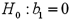<strong>Consider the following simple linear regression model: .When determining whether x significantly influences y,the null hypothesis takes the form</strong> A) B) C) D)