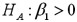 <strong>Consider the following simple linear regression model: .When determining whether there is a negative linear relationship between x and y,the alternative hypothesis takes the form</strong> A) B) C) D)