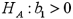<strong>Consider the following simple linear regression model: .When determining whether there is a negative linear relationship between x and y,the alternative hypothesis takes the form</strong> A) B) C) D)