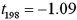 <strong>A sample of 200 monthly observations is used to run a simple linear regression: Returns = β<sub>0</sub> + β<sub>1</sub> Leverage + ε.A five percent level of significance is used to study if leverage has a significant influence on returns.The value of the test statistic for the regression coefficient of Leverage is calculated as ,with an associated p-value of 0.2770.The correct decision is to:</strong> A)Reject the null hypothesis and conclude that leverage significantly explains returns. B)Reject the null hypothesis and conclude that leverage does not significantly explain returns. C)Do not reject the null hypothesis and conclude that leverage does not significantly explain returns. D)Do not reject the null hypothesis and conclude that leverage significantly explains returns.