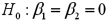 <strong>When estimating ,you wish to test versus .The value of the test statistic is and its associated p-value is 0.1073.At the 5% significance level,the conclusion is to:</strong> A)Reject the null hypothesis and conclude that x<sub>1</sub> and x<sub>2</sub> are jointly significant. B)Reject the null hypothesis and conclude that x<sub>1</sub> and x<sub>2</sub> are not jointly significant. C)Do not reject the null hypothesis and conclude that x<sub>1</sub> and x<sub>2</sub> are jointly significant. D)Do not reject the null hypothesis and conclude that x<sub>1</sub> and x<sub>2</sub> are not jointly significant.