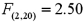 <strong>When estimating ,you wish to test versus .The value of the test statistic is and its associated p-value is 0.1073.At the 5% significance level,the conclusion is to:</strong> A)Reject the null hypothesis and conclude that x<sub>1</sub> and x<sub>2</sub> are jointly significant. B)Reject the null hypothesis and conclude that x<sub>1</sub> and x<sub>2</sub> are not jointly significant. C)Do not reject the null hypothesis and conclude that x<sub>1</sub> and x<sub>2</sub> are jointly significant. D)Do not reject the null hypothesis and conclude that x<sub>1</sub> and x<sub>2</sub> are not jointly significant.