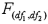 <strong>When testing r linear restrictions imposed on the model ,the test statistic is assumed to follow the distribution with</strong> A)df<sub>1</sub> = k and df<sub>2</sub> = n - k - 1. B)df<sub>1</sub> = k - 1 and df<sub>2</sub> = n - k - 1. C)df<sub>1</sub> = r and df<sub>2</sub> = n - k. D)df<sub>1</sub> = r and df<sub>2</sub> = n - k - 1.
