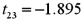<strong>Exhibit 15-1.An marketing analyst wants to examine the relationship between sales (in $1,000s)and advertising (in $100s)for firms in the food and beverage industry and so collects monthly data for 25 firms.He estimates the model .The following table shows a portion of the regression results. Refer to Exhibit 15-1.When testing whether the slope coefficient differs from 3,the value of the test statistic is:</strong> A) B) C) D)