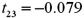 <strong>Exhibit 15-1.An marketing analyst wants to examine the relationship between sales (in $1,000s)and advertising (in $100s)for firms in the food and beverage industry and so collects monthly data for 25 firms.He estimates the model .The following table shows a portion of the regression results. Refer to Exhibit 15-1.When testing whether the slope coefficient differs from 3,the value of the test statistic is:</strong> A) B) C) D)