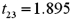 <strong>Exhibit 15-1.An marketing analyst wants to examine the relationship between sales (in $1,000s)and advertising (in $100s)for firms in the food and beverage industry and so collects monthly data for 25 firms.He estimates the model .The following table shows a portion of the regression results. Refer to Exhibit 15-1.When testing whether the slope coefficient differs from 3,the value of the test statistic is:</strong> A) B) C) D)