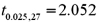 <strong>Exhibit 15-4.A researcher analyzes the factors that may influence amusement park attendance and estimates the following model:   , where Attendance is the daily attendance (in 1000s),Price is the gate price (in $),and Rides is the number of rides at the amusement park.The researcher would like to construct interval estimates for Attendance when Price and Rides equal $85 and 30,respectively.The researcher estimates a modified model where Attendance is the response variable and the explanatory variables are now defined as   and   .A portion of the regression results is shown in the accompanying table.   Refer to Exhibit 15-4.According to the modified model,what is a 95% confidence interval for expected Attendance when Price and Rides equal $85 and 30,respectively? (Note that   . )</strong> A)[12,740,56,780] B)[16,330,53,450] C)[26,080,42,740] D)[28,900,41,500] <div style=padding-top: 35px> 