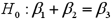 <strong>Exhibit 15-5.The accompanying table shows the regression results when estimating . Refer to Exhibit 15-5.When testing whether or not x<sub>1</sub> and x<sub>2</sub> have the same influence on y,the null hypothesis is</strong> A) B) C) D)