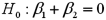 <strong>Exhibit 15-5.The accompanying table shows the regression results when estimating . Refer to Exhibit 15-5.When testing whether or not x<sub>1</sub> and x<sub>2</sub> have the same influence on y,the null hypothesis is</strong> A) B) C) D)