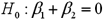 <strong>Exhibit 15-5.The accompanying table shows the regression results when estimating . Refer to Exhibit 15-5.When testing whether or not x<sub>1</sub> and x<sub>2</sub> are jointly significant,the null hypothesis is</strong> A) B) C) D)