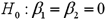 <strong>Exhibit 15-5.The accompanying table shows the regression results when estimating . Refer to Exhibit 15-5.When testing whether or not x<sub>1</sub> and x<sub>2</sub> are jointly significant,the null hypothesis is</strong> A) B) C) D)