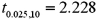 Exhibit 15-9.An economist estimates the following model: .She would like to construct interval estimates for y when x equals 2.She estimates a modified model where y is the response variable and the explanatory variable is now defined as .A portion of the regression results is shown in the accompanying table. Refer to Exhibit 15-9.According to the modified model,what is a 95% confidence interval for when x equals 2? (Note that . )