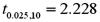 Exhibit 15-9.An economist estimates the following model: .She would like to construct interval estimates for y when x equals 2.She estimates a modified model where y is the response variable and the explanatory variable is now defined as .A portion of the regression results is shown in the accompanying table. Refer to Exhibit 15-9.According to the modified model,what is a 95% prediction interval for y when x equals 2? (Note that . )