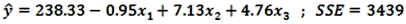 Consider the following regression results based on 30 observations. a.Formulate the hypotheses to determine whether the influences of x<sub>2</sub> and x<sub>3</sub> differ in explaining y. B)Calculate the value of the test statistic. C)At the 5% significance level,find the critical value(s). D)What is your conclusion to the test?