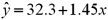 In a simple linear regression based on 30 observations,the following information is provided: and .Also, evaluated at is 1.3. A)Construct a 95% confidence interval for E(y)if x = 20. B)Construct a 95% prediction interval for y if x = 20.